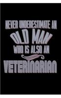 Never underestimate an old man who is also a veterinarian