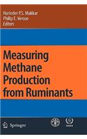 Measuring Methane Production from Ruminants