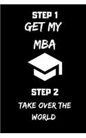 Step 1 Get My MBA Step 2 Take Over The World