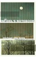 An Infidel's Notebook: Supplemental Material for Portrait of an Infidel