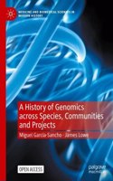 History of Genomics Across Species, Communities and Projects