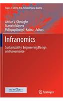 Infranomics