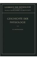 Geschichte der Physiologie