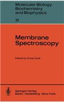 Membrane Spectroscopy