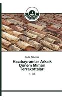 Hacıbayramlar Arkaik Dönem Mimari Terrakottaları