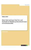 Share Deal und Asset Deal. Vor- und Nachteile im Hinblick auf den Erwerb einer Gewerbeimmobilie