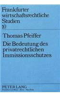 Die Bedeutung des privatrechtlichen Immissionsschutzes