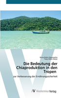 Bedeutung der Chiaproduktion in den Tropen