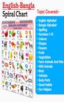 Ukg Class Picture ENGLISH-BANGLA Chart With 16 Topics : English Alphabet, BENGALI ALPHABET, BARAHKHADI, Number 1-10, COLOURS, SHAPES, FLOWERS, FRUITS, VEGETABLES, FARM ANIMALS AND PETS, WILD ANIMALS, BIRDS, VEHICLES, GOOD HABITS, PARTS OF THE BODY