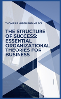 The Structure of Success