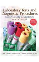 Laboratory Tests and Diagnostic Procedures with Nursing Diagnoses