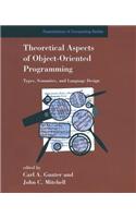 Theoretical Aspects of Object-Oriented Programming