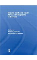 Middle East and North African Immigrants in Europe