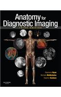 Anatomy for Diagnostic Imaging E-Book