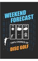 Weekend Forecast