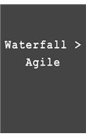 Waterfall > Agile