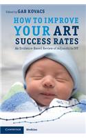 How to Improve your ART Success Rates