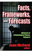 Facts, Frameworks, and Forecasts