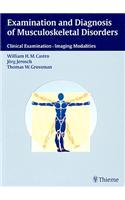 Examination and Diagnosis of Musculoskeletal Disorders: Clinical Examination, Imaging Modalities