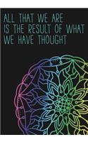 All That We Are is The Result of What We Have Thought