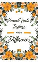 Second Grade Teachers Make A Difference