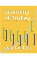 Economy of Turkey
