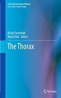 Thorax