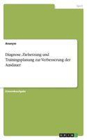 Diagnose, Zielsetzung und Trainingsplanung zur Verbesserung der Ausdauer