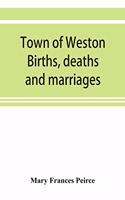 Town of Weston. Births, deaths and marriages, 1707-1850. 1703-Gravestones-1900. Church records, 1709-1825