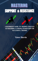 Mastering Support and Resistance