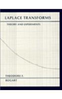 Laplace Transforms Exp Methods