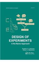 Design of Experiments