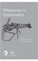 Milestones in Systematics