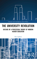 The University Revolution