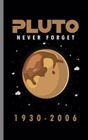 Pluto never Forget 1930-2006
