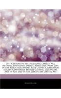 Articles on 21st Century in Art, Including