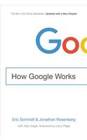 How Google Works