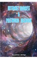 Internet Address & Password Logbook
