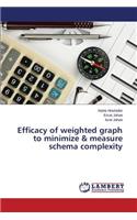 Efficacy of weighted graph to minimize & measure schema complexity