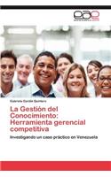 Gestión del Conocimiento: Herramienta gerencial competitiva