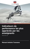 Indicateurs de performance les plus appréciés par les enseignants