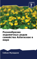 &#1056;&#1072;&#1079;&#1085;&#1086;&#1086;&#1073;&#1088;&#1072;&#1079;&#1080;&#1077; &#1101;&#1085;&#1076;&#1077;&#1084;&#1080;&#1095;&#1085;&#1099;&#1093; &#1088;&#1086;&#1076;&#1086;&#1074; &#1089;&#1077;&#1084;&#1077;&#1081;&#1089;&#1090;&#1074;