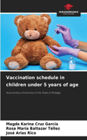 Vaccination schedule in children under 5 years of age