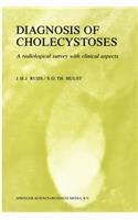 Diagnosis of Cholecystoses