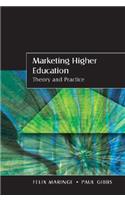 Marketing Higher Education