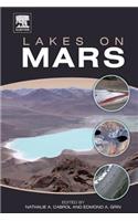 Lakes on Mars