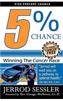 Five Percent Chance