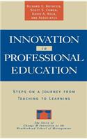 Innovation in Professional Education