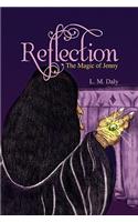 No Reflection