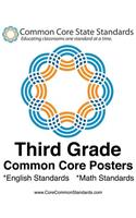 Third Grade Common Core Posters: (English)